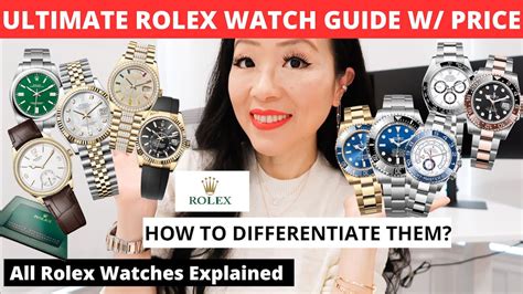 buying new vs used rolex|which rolex model to buy.